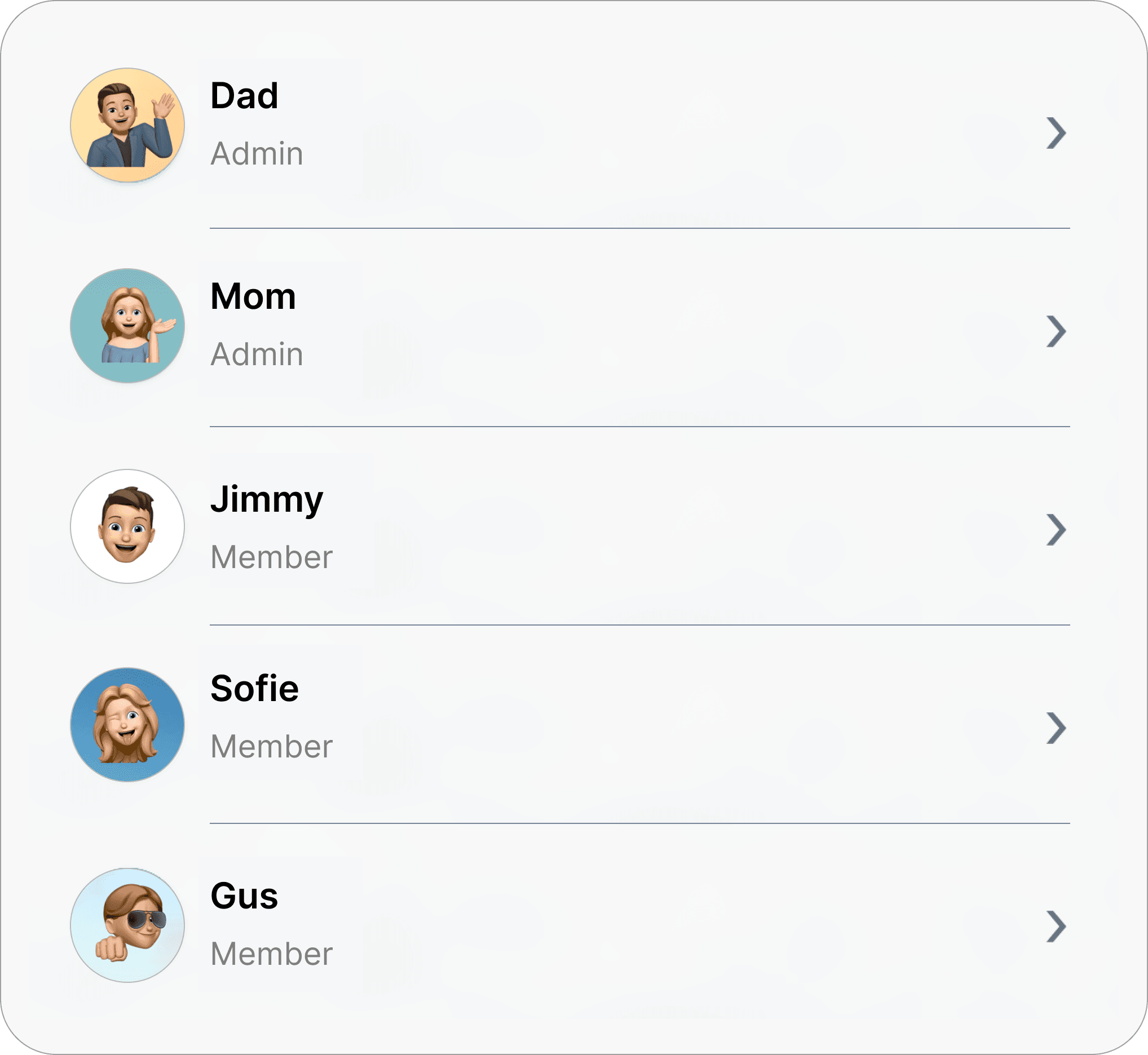 Family plan members list